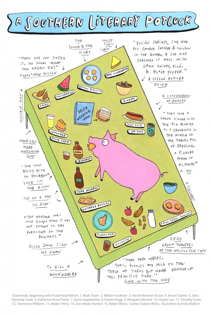 Wallace-Potluck from Gravy