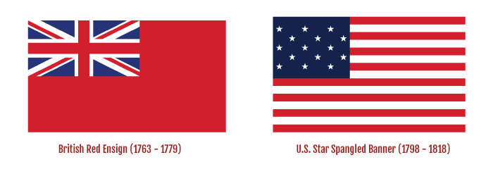 History-of-Flags-2